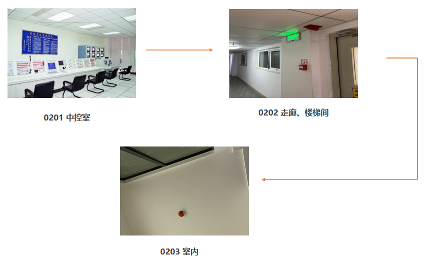 消防电系统 消防电系统