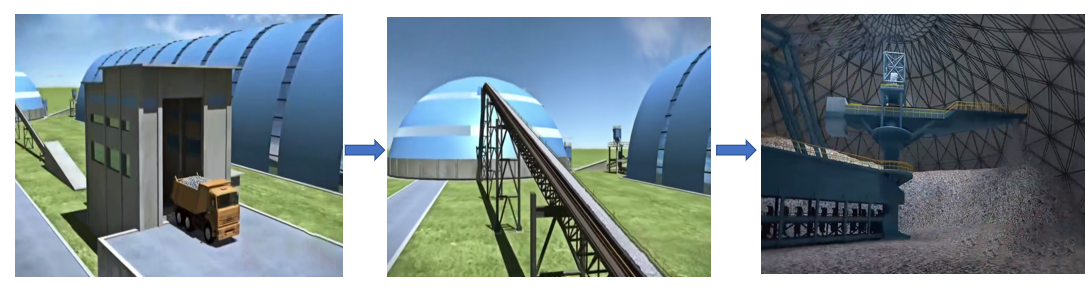 原料的开采及储存流程