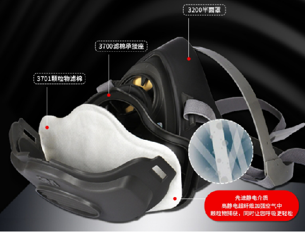 3M防护口罩&防护面具 3M防护口罩&防护面具