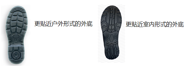 一款好的安全鞋鞋底什么样子 一款好的安全鞋鞋底什么样子