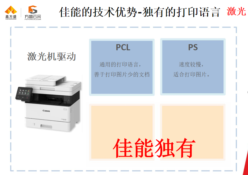 佳能独有的打印语言-激光 佳能独有的打印语言-激光