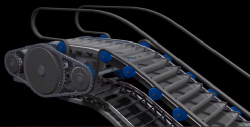 东华链条扶梯行业应用