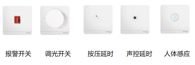 施耐德开关面板-电子开关