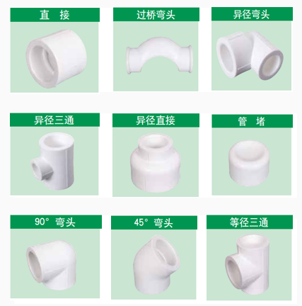 PPR给水管件