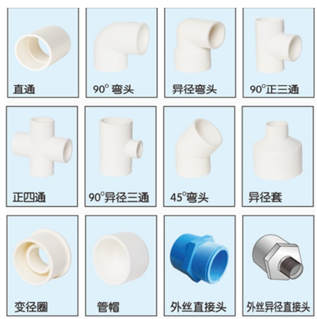 PVC-U给水管件