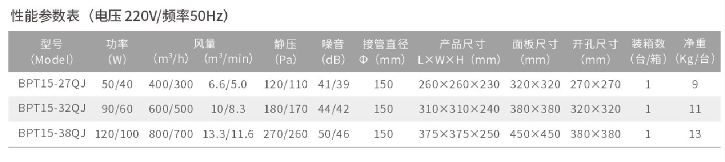 爱美信天花板管道换气扇-全金属