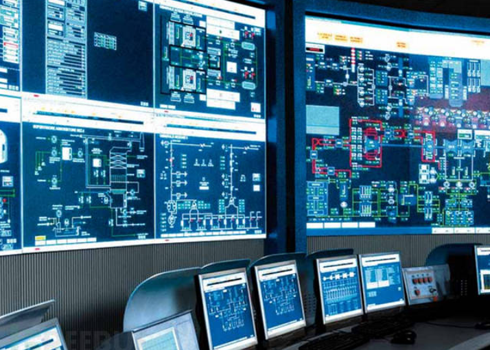 工业品控制系统